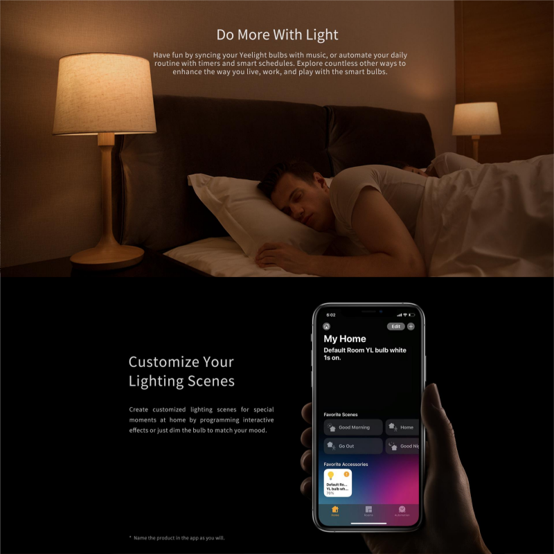 Yeelight LED Bulb 1S E26/E27 W - Yeelight Light Smart Bulb review and price